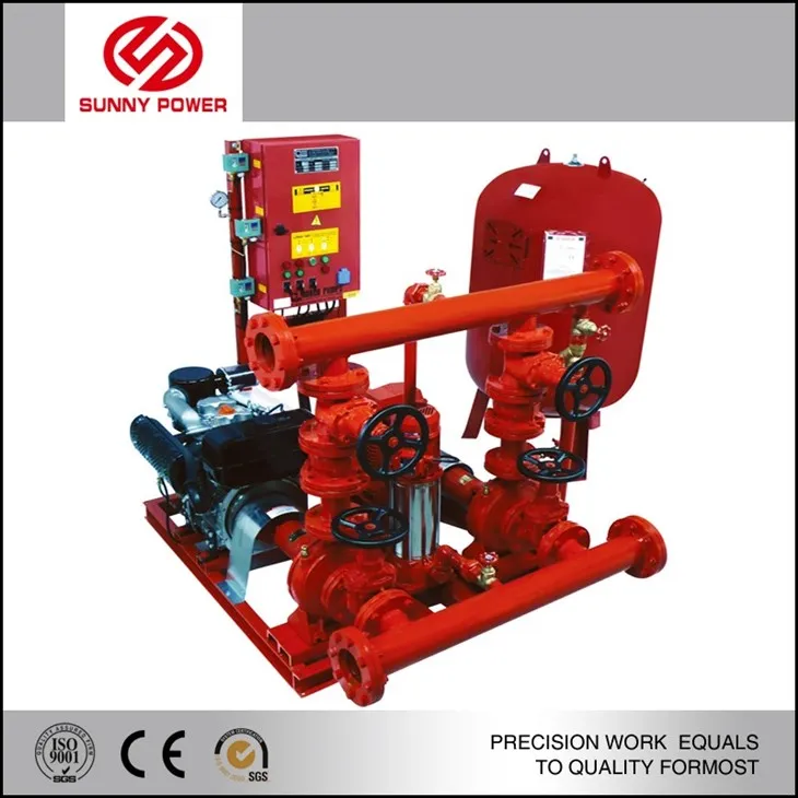 Dual power fire fighting pump